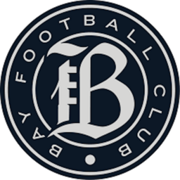 Bay FC logo
