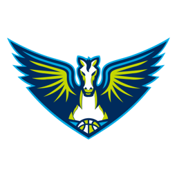Dallas Wings logo